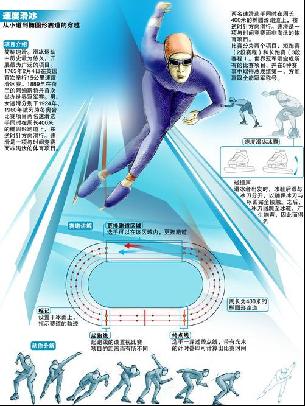 相继推出一