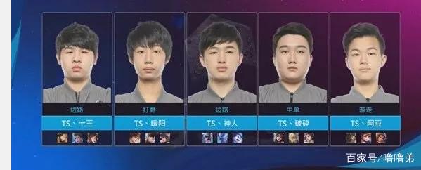 内联赛战绩