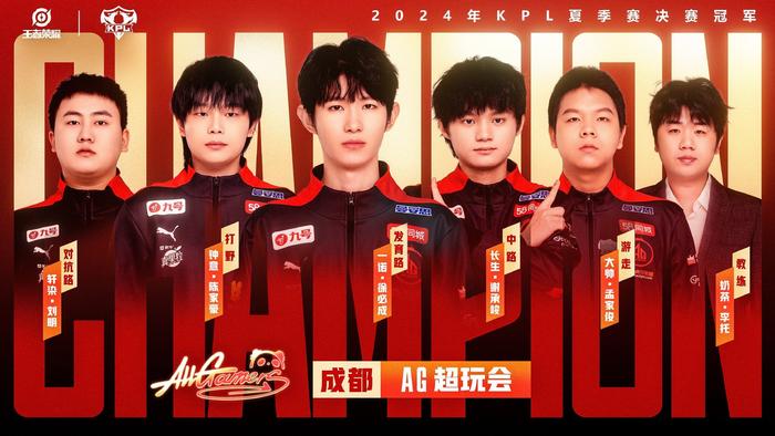 还是投资者
